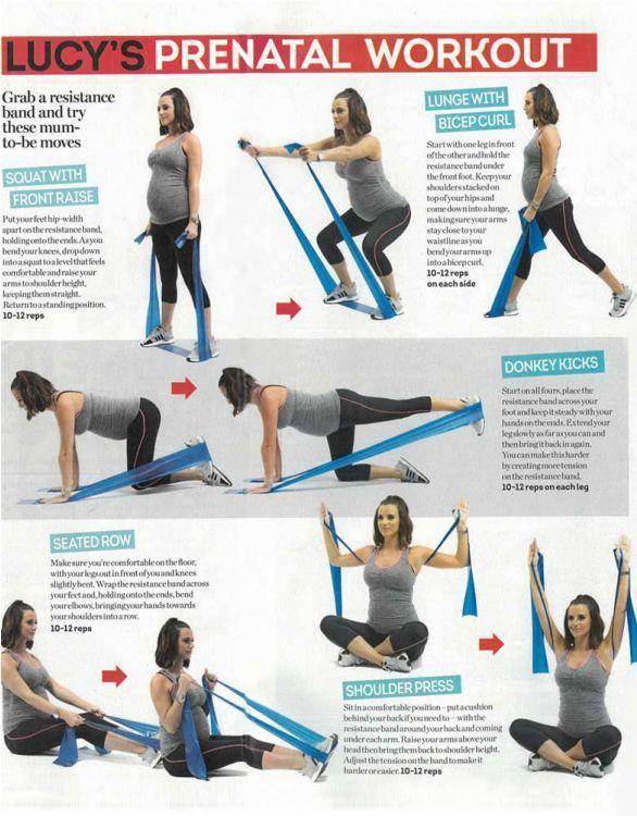 Le Sport Kit - Activité Grossesse et Forme - Mummy Nantes